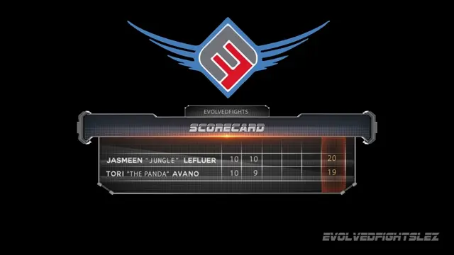 Poster: EvolvedFightsLesbianEdition – Tori Avano vs Jasmeen Lefluer